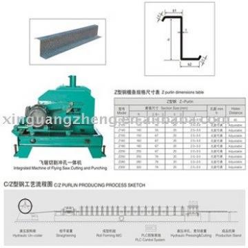 Steel prefab warehouse building project z purlin