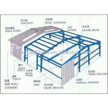 steel warehouses steel structure machine storage building to Brazil 00251
