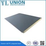 Sandwich Panel Material